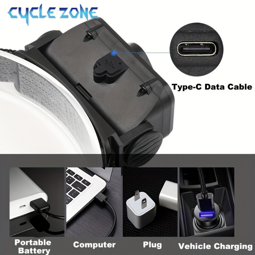 Rechargeable Headlamp with 32  - Outdoor Adventure Zone のレビューと価格