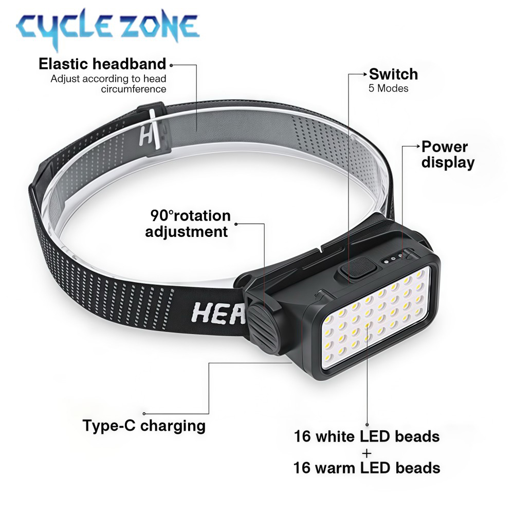 Rechargeable Headlamp with 32  - Outdoor Adventure Zone のレビューと価格