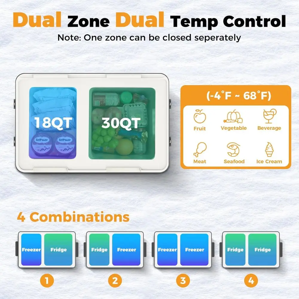 Bestseller12V Portable Dual Zo - Outdoor Adventure Zone のレビューと価格