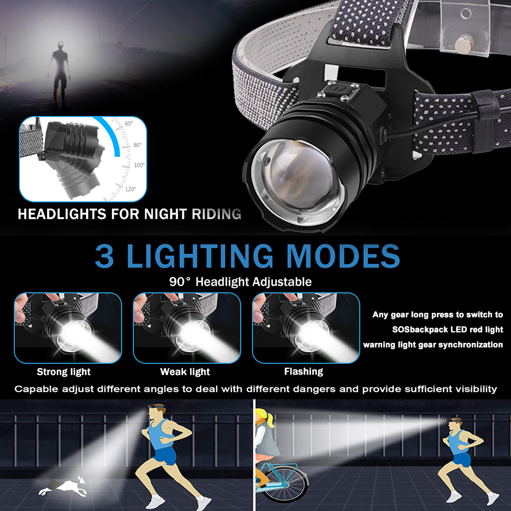 XHP160 LED Headlight Powerful  - Outdoor Adventure Zone のレビューと価格
