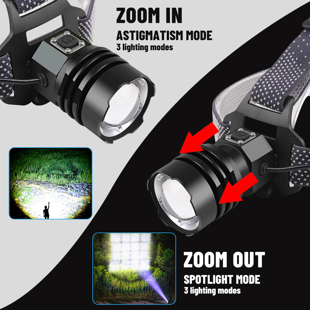 XHP160 LED Headlight Powerful  - Outdoor Adventure Zone のレビューと価格