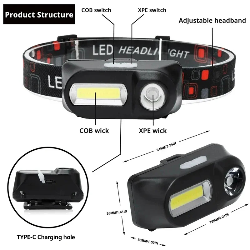 XPE+COB Mini Headlight Recharg - Outdoor Adventure Zone のレビューと価格