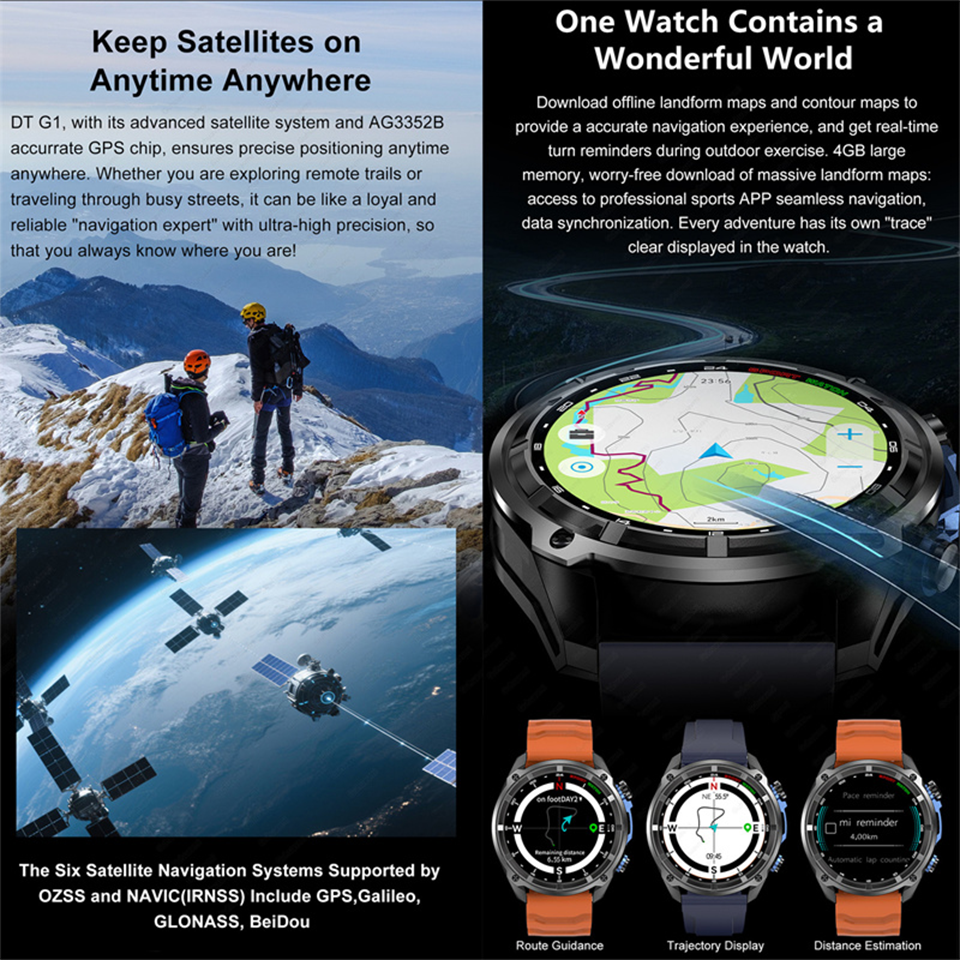 Smart Watch 1.43inch AMOLED 4G - Outdoor Adventure Zone のレビューと価格